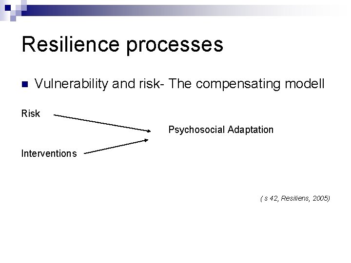 Resilience processes n Vulnerability and risk- The compensating modell Risk Psychosocial Adaptation Interventions ( Resilience processes n Vulnerability and risk- The compensating modell Risk Psychosocial Adaptation Interventions (