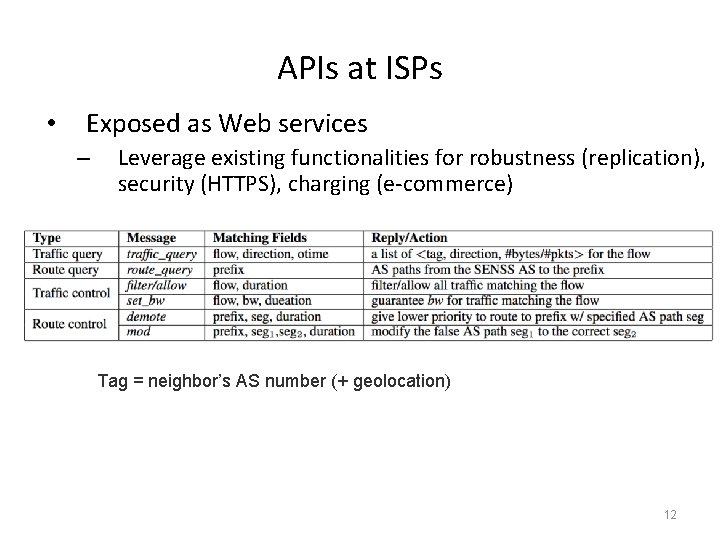 APIs at ISPs • Exposed as Web services – Leverage existing functionalities for robustness