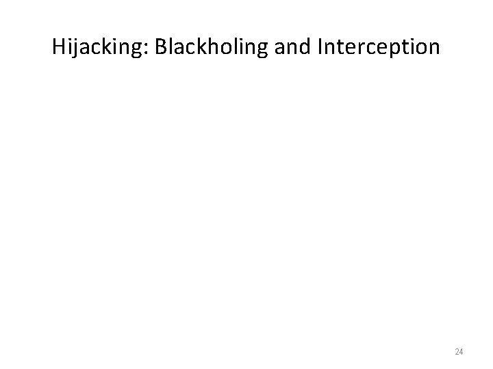 Hijacking: Blackholing and Interception 24 