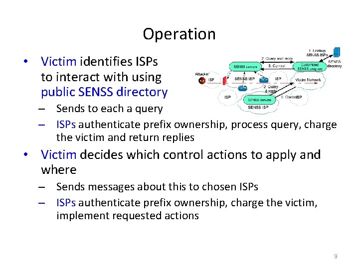 Operation • Victim identifies ISPs to interact with using public SENSS directory – Sends