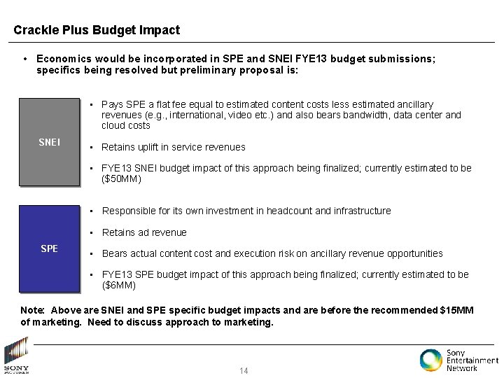 Crackle Plus Budget Impact • Economics would be incorporated in SPE and SNEI FYE