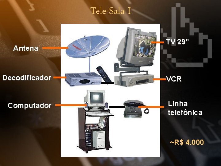 Tele-Sala I Antena Decodificador Computador TV 29” VCR Linha telefônica ~R$ 4. 000 