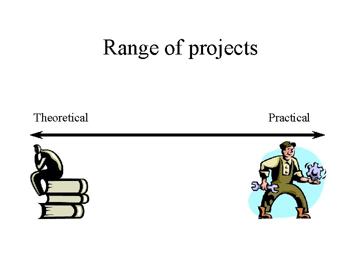 Range of projects Theoretical Practical 