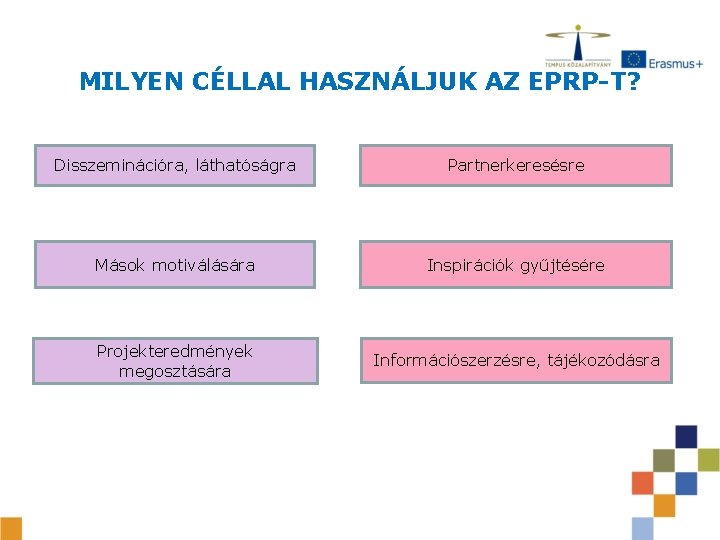 MILYEN CÉLLAL HASZNÁLJUK AZ EPRP-T? Disszeminációra, láthatóságra Partnerkeresésre Mások motiválására Inspirációk gyűjtésére Projekteredmények megosztására MILYEN CÉLLAL HASZNÁLJUK AZ EPRP-T? Disszeminációra, láthatóságra Partnerkeresésre Mások motiválására Inspirációk gyűjtésére Projekteredmények megosztására