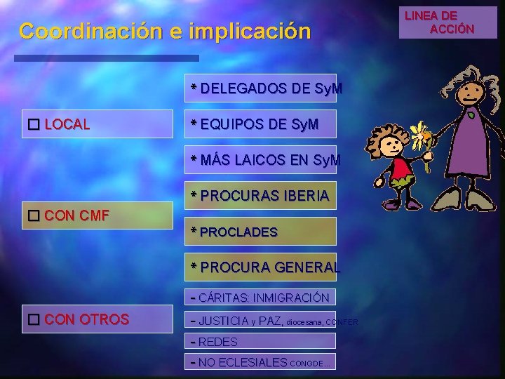 Coordinación e implicación * DELEGADOS DE Sy. M � LOCAL * EQUIPOS DE Sy.