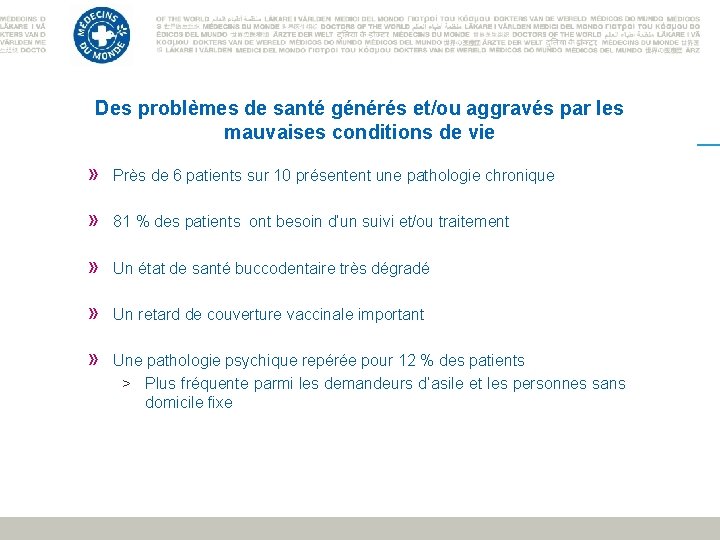 Des problèmes de santé générés et/ou aggravés par les mauvaises conditions de vie »