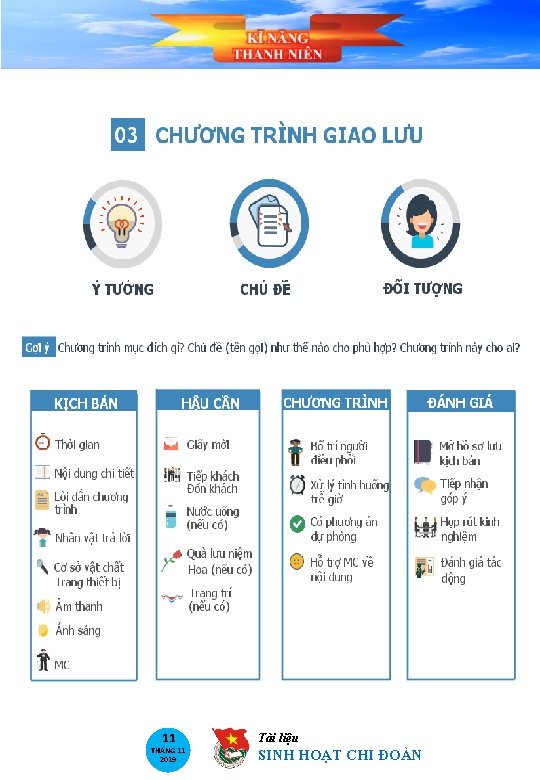 11 THÁNG 11 2019 Tài liệu SINH HOẠT CHI ĐOÀN 