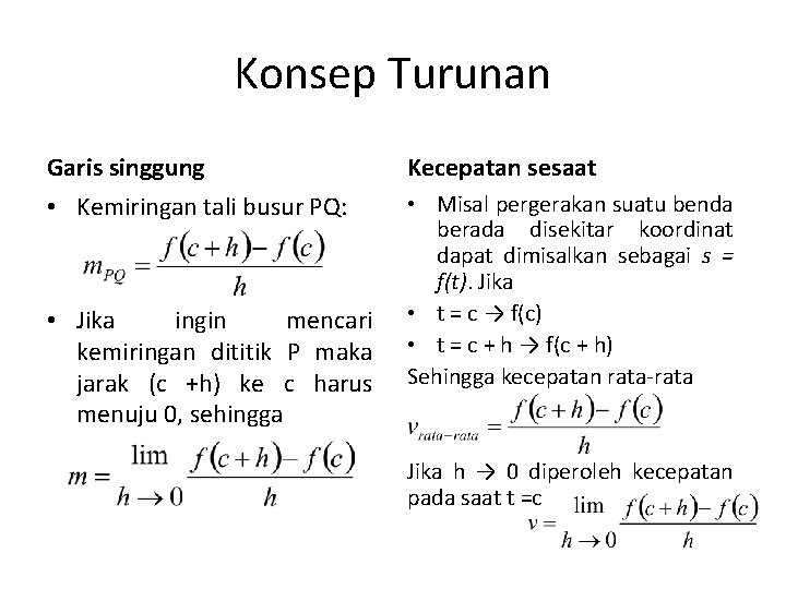 Konsep Turunan Garis singgung Kecepatan sesaat • Kemiringan tali busur PQ: • Misal pergerakan