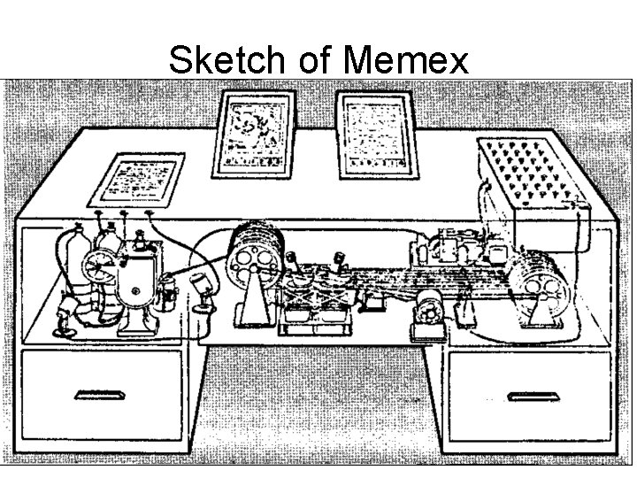 Sketch of Memex 