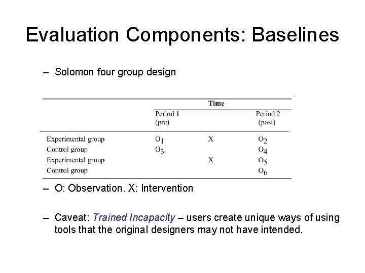 Evaluation Components: Baselines – Solomon four group design – O: Observation. X: Intervention –