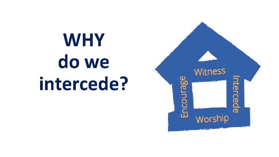 WHY do we intercede? 