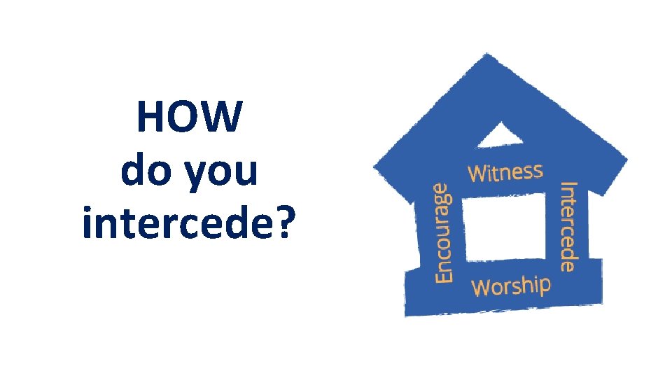 HOW do you intercede? 