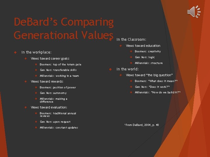 De. Bard’s Comparing Generational Values In the Classroom: In the workplace: Views toward career