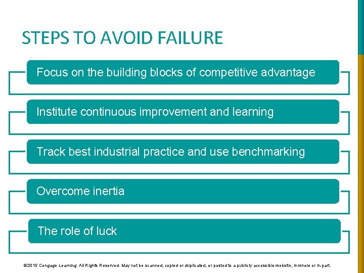 STEPS TO AVOID FAILURE Focus on the building blocks of competitive advantage Institute continuous