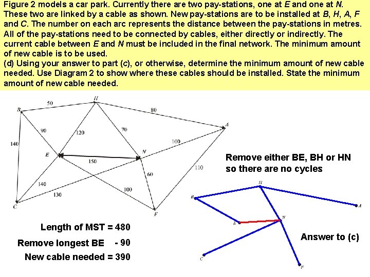 Figure 2 models a car park. Currently there are two pay-stations, one at E