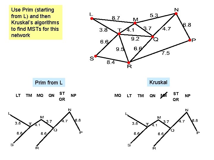 Use Prim (starting from L) and then Kruskal’s algorithms to find MSTs for this