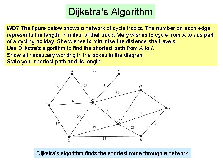 Dijkstra’s Algorithm WB 7 The figure below shows a network of cycle tracks. The