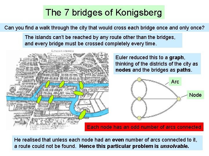The 7 bridges of Konigsberg Can you find a walk through the city that