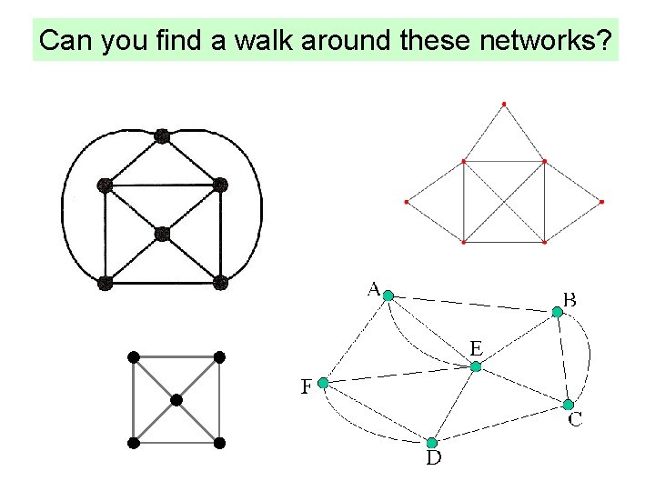 Can you find a walk around these networks? 