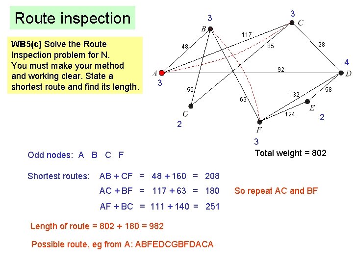 Route inspection 3 3 117 WB 5(c) Solve the Route Inspection problem for N.