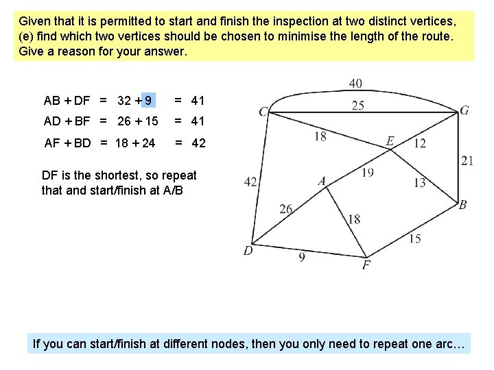Given that it is permitted to start and finish the inspection at two distinct