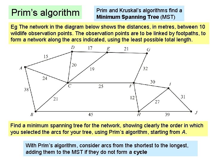 Prim’s algorithm Prim and Kruskal’s algorithms find a Minimum Spanning Tree (MST) Eg The