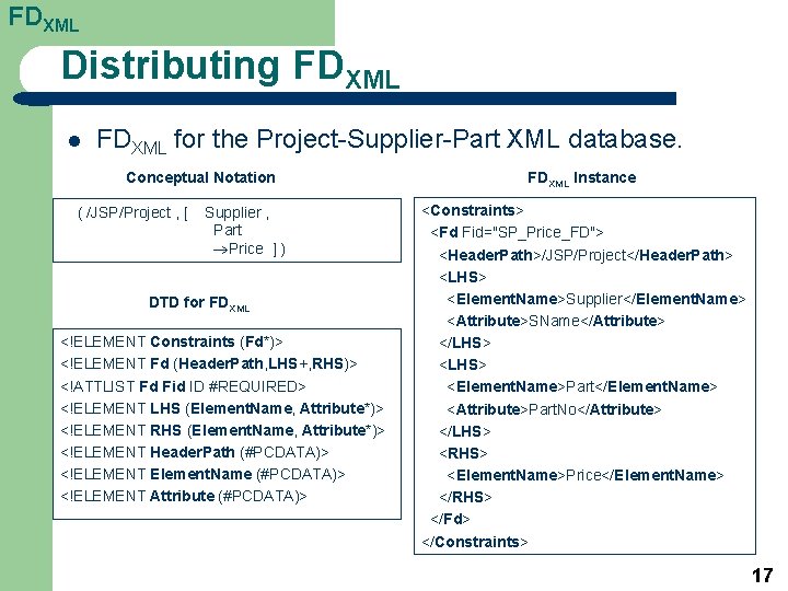 FDXML Distributing FDXML l FDXML for the Project-Supplier-Part XML database. Conceptual Notation ( /JSP/Project