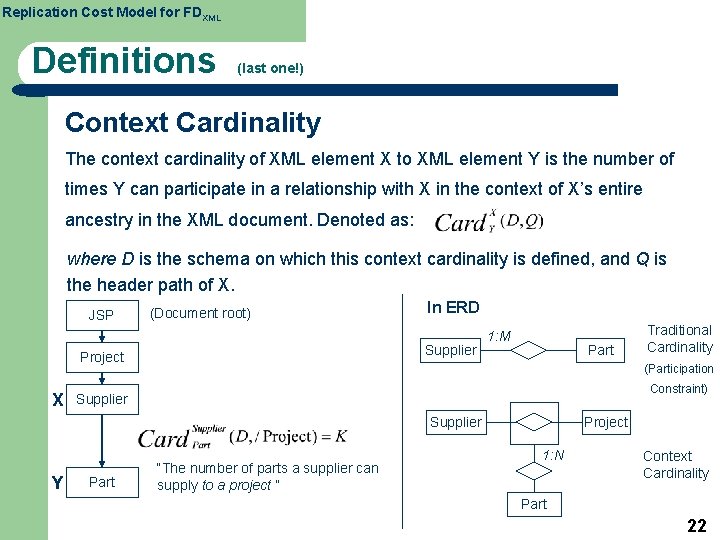 Replication Cost Model for FDXML Definitions (last one!) Context Cardinality The context cardinality of