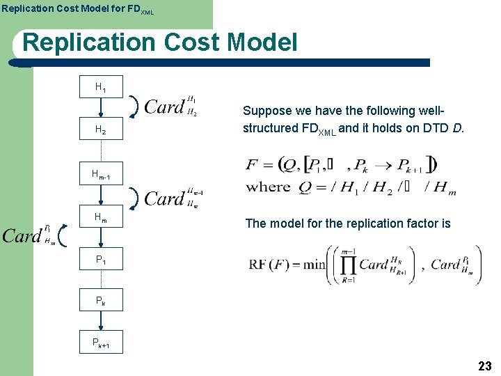 Replication Cost Model for FDXML Replication Cost Model H 1 H 2 Suppose we