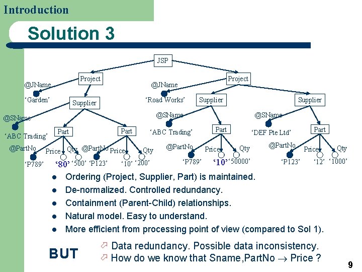 Introduction Solution 3 JSP Project @JName ‘Garden’ ‘Road Works’ Supplier ‘ABC Trading’ ‘P 789’