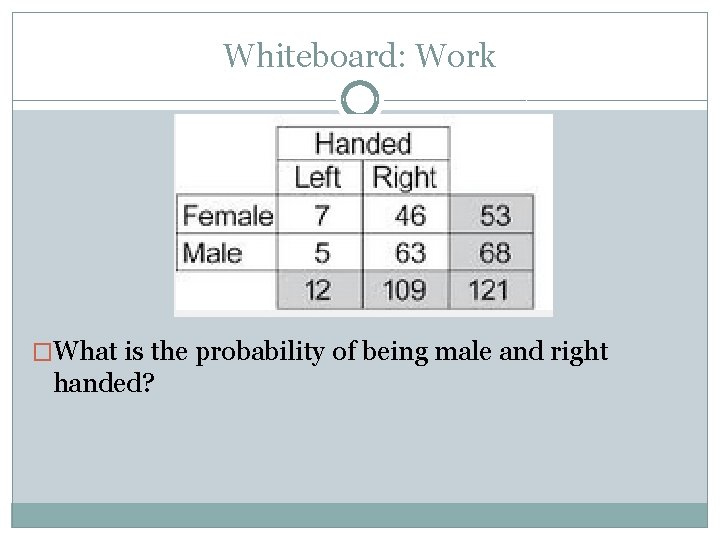 Whiteboard: Work �What is the probability of being male and right handed? 