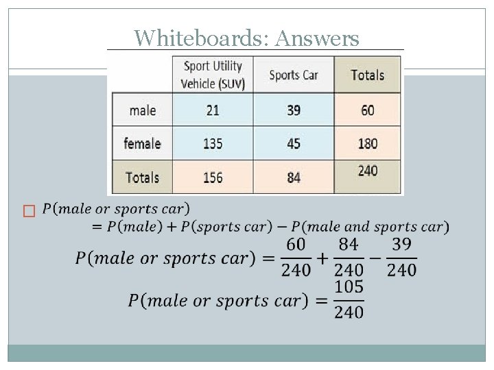 Whiteboards: Answers � 