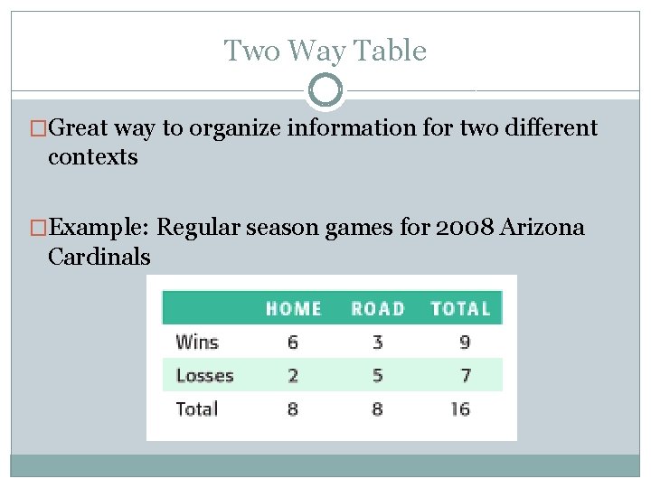 Two Way Table �Great way to organize information for two different contexts �Example: Regular
