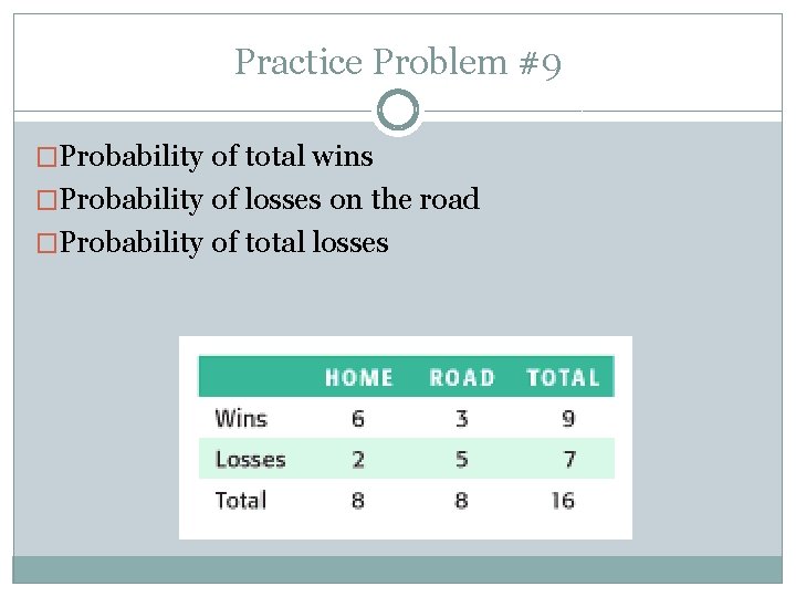 Practice Problem #9 �Probability of total wins �Probability of losses on the road �Probability