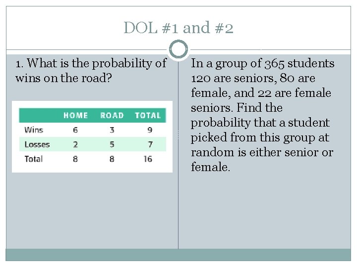 DOL #1 and #2 1. What is the probability of wins on the road?