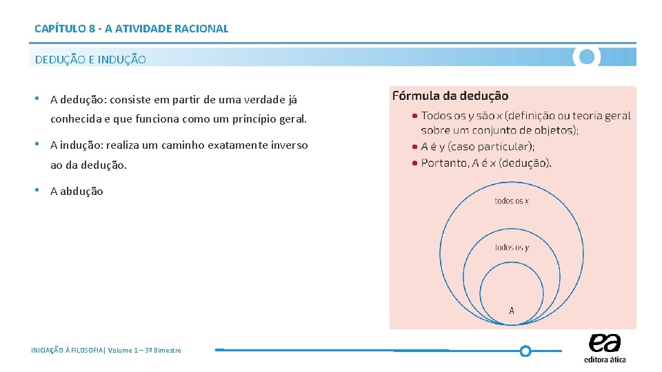 CAPÍTULO 8 - A ATIVIDADE RACIONAL DEDUÇÃO E INDUÇÃO • A dedução: consiste em