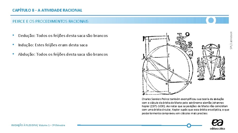 CAPÍTULO 8 - A ATIVIDADE RACIONAL SPL/Latinstock PEIRCE E OS PROCEDIMENTOS RACIONAIS • Dedução: