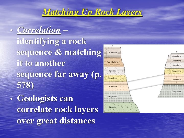 Matching Up Rock Layers • • Correlation – identifying a rock sequence & matching