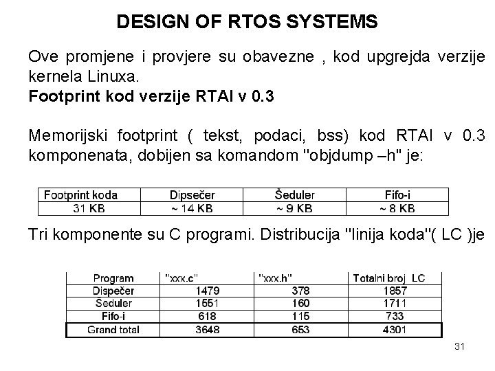 DESIGN OF RTOS SYSTEMS Ove promjene i provjere su obavezne , kod upgrejda verzije
