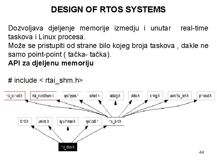 DESIGN OF RTOS SYSTEMS Dozvoljava djeljenje memorije izmedju i unutar real-time taskova i Linux