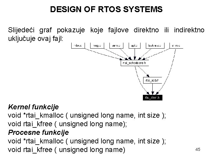 DESIGN OF RTOS SYSTEMS Slijedeći graf pokazuje koje fajlove direktno ili indirektno uključuje ovaj