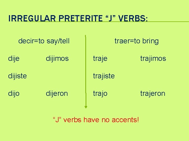 IRREGULAR PRETERITE “J” VERBS: decir=to say/tell dije dijimos dijiste dijo traer=to bring traje trajimos