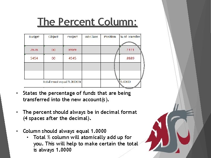 The Percent Column: • States the percentage of funds that are being transferred into