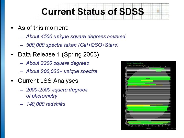 Current Status of SDSS • As of this moment: – About 4500 unique square