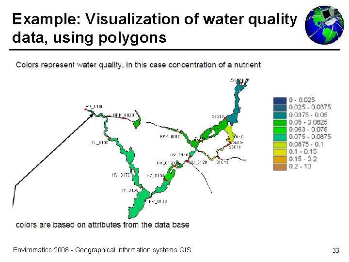 Example: Visualization of water quality data, using polygons Enviromatics 2008 - Geographical information systems