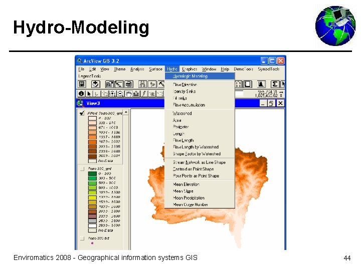 Hydro-Modeling Enviromatics 2008 - Geographical information systems GIS 44 
