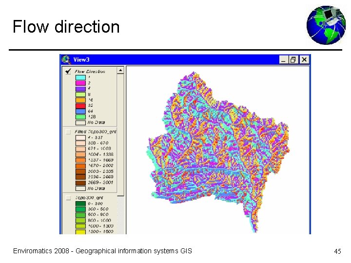 Flow direction Enviromatics 2008 - Geographical information systems GIS 45 