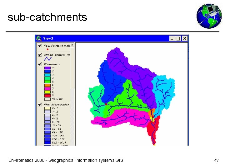 sub-catchments Enviromatics 2008 - Geographical information systems GIS 47 