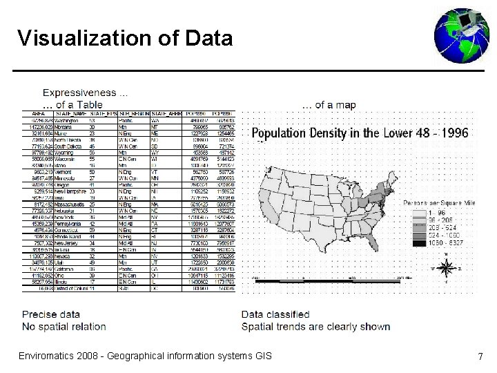 Visualization of Data Enviromatics 2008 - Geographical information systems GIS 7 