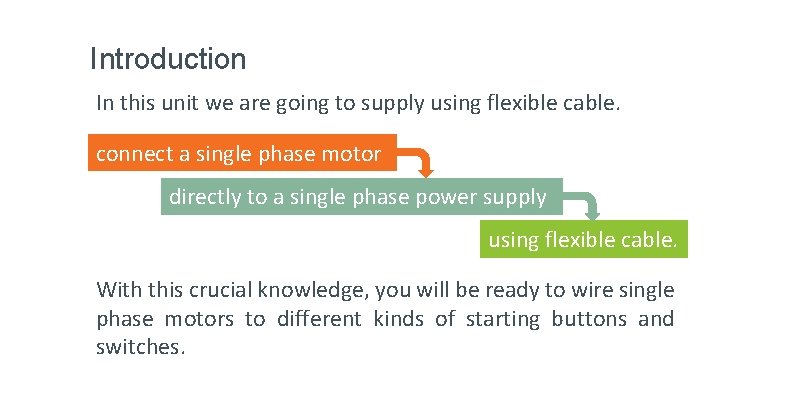 Introduction In this unit we are going to supply using flexible cable. connect a